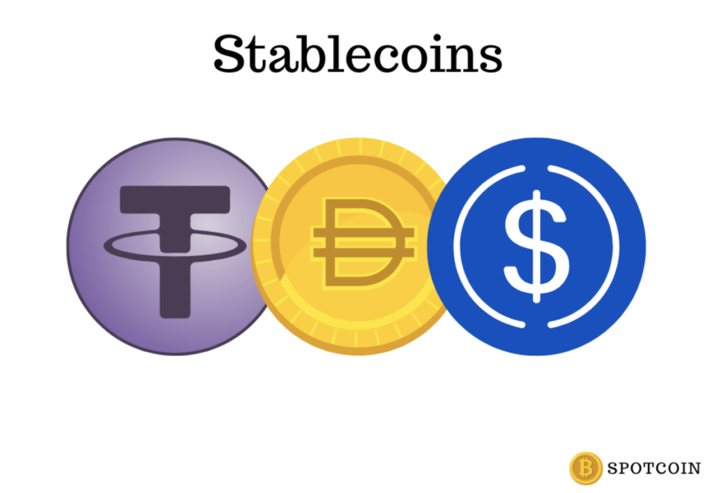 Stablecoins