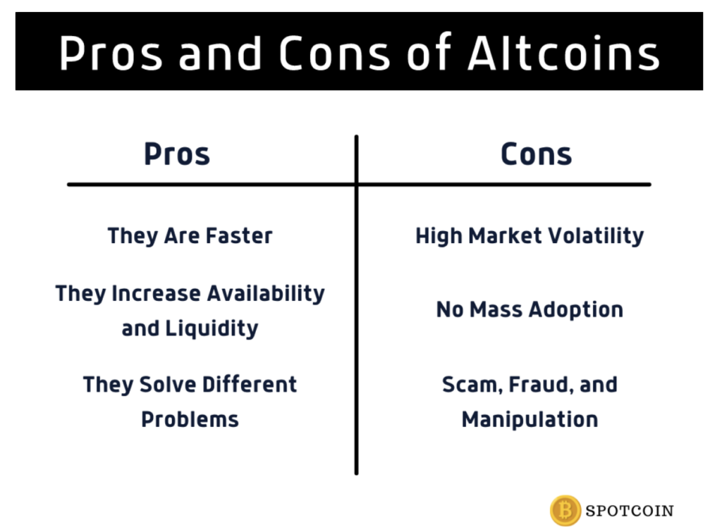 Altcoins pros and cons