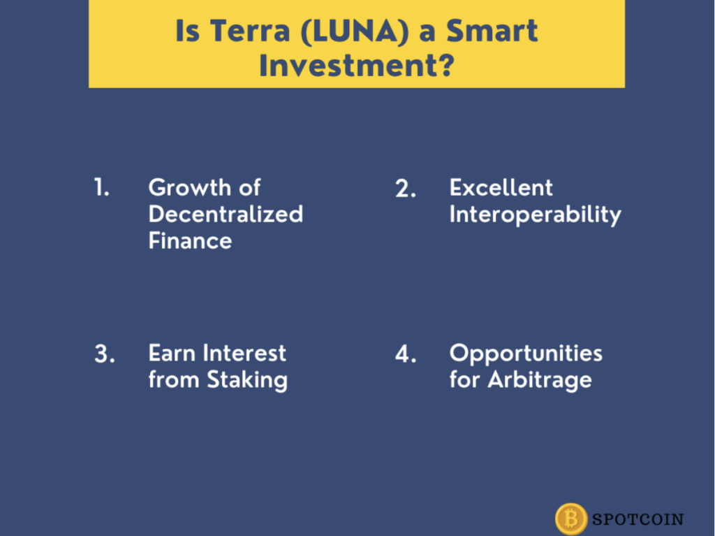 Is Terra (Luna) a smart investment