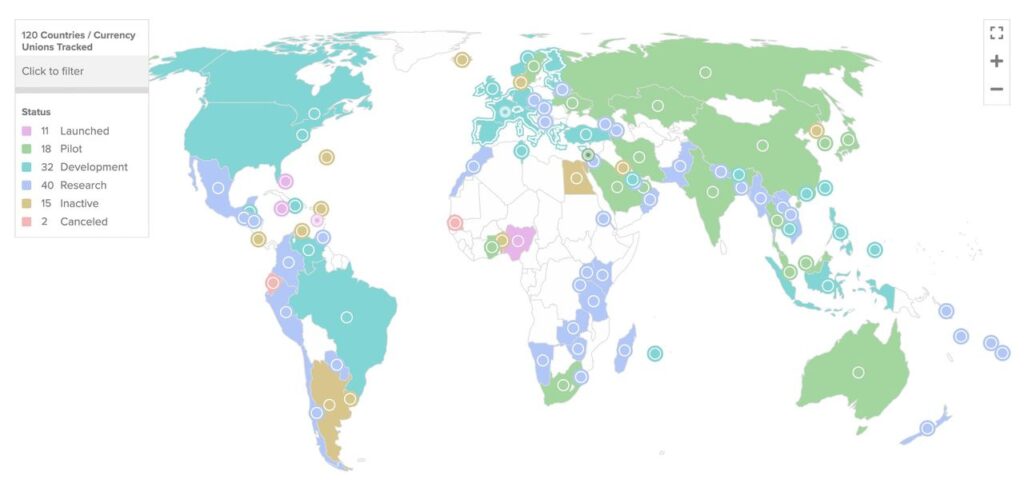 current status of CBDCs around the world